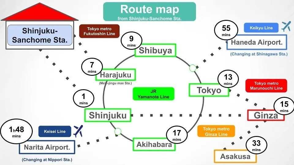 #9 3Mins To Station 1Stop To Shinjuku Stylish Apartment With Plenty Of Sunlight Tokyo